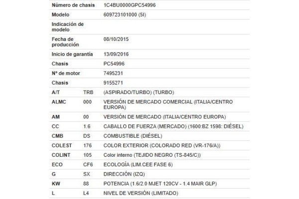 jeep renegade (bu) del año 2016