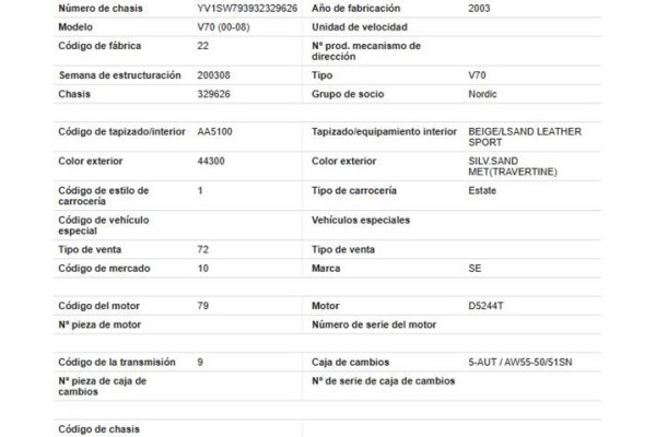 volvo v70 familiar del año 2003