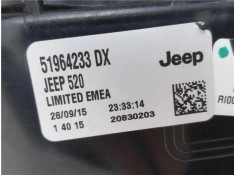 Recambio de piloto trasero derecho para jeep renegade (bu) 1.6 limited fwd referencia OEM IAM 51964233DX  