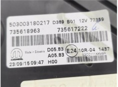 Recambio de cuadro completo para jeep renegade (bu) 1.6 limited fwd referencia OEM IAM 503003180217 735618963 