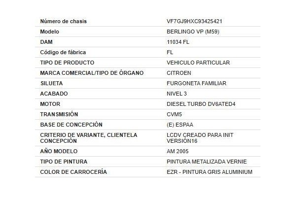 citroen berlingo del año 2007
