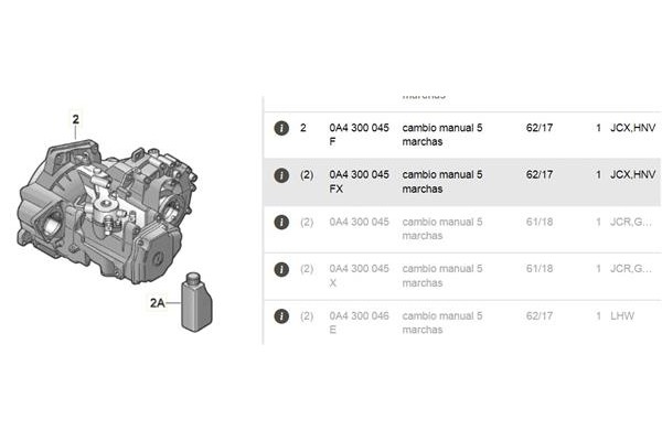 Recambio de caja cambios manual para seat altea (5p1) 1.9 tdi referencia OEM IAM JCX 24078640596 