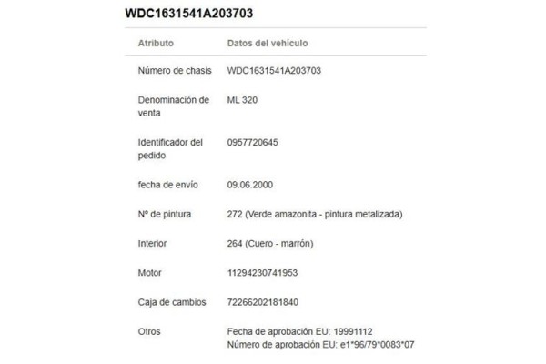 mercedes-benz clase m (bm 163) del año 2000