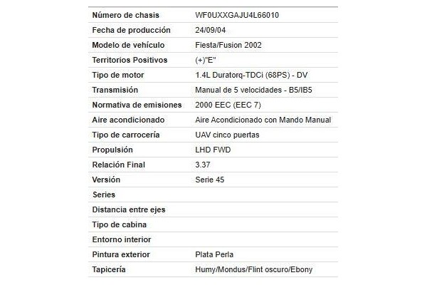 ford fusion (cbk) del año 2004