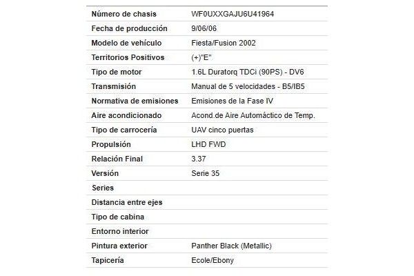 ford fusion (cbk) del año 2006