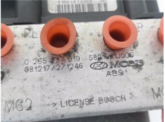 Recambio de nucleo abs para hyundai i20 (pb) 1.2 referencia OEM IAM 589101J000 265237019 