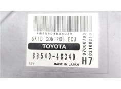 Recambio de centralita para lexus rx (mcu_) 400h referencia OEM IAM 8954048340  