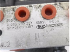 Recambio de nucleo abs para kia ceed sportswagon (ed) 2.0 emotion referencia OEM IAM 589201H650 265230231 
