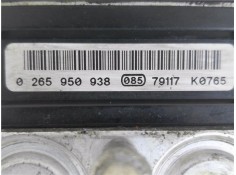 Recambio de nucleo abs para kia ceed sportswagon (ed) 2.0 emotion referencia OEM IAM 589201H650 265230231 