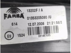 Recambio de piloto trasero derecho para peugeot bipper 1.4 básico referencia OEM IAM 1353205080 13202F 
