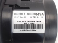 Recambio de mandos climatizador para renault espace iv (jk0) referencia OEM IAM 8200028449A 09380419F 