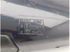 Recambio de retrovisor electrico izquierdo para hyundai galloper santamo 2.0 referencia OEM IAM E4012114  