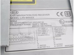 Recambio de pantalla para kia carnival 2.9 crdi referencia OEM IAM LAN8660EK  