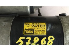 Recambio de motor arranque para kia ceed (ed) 1.6 crdi 115 referencia OEM IAM 1250295 361002A100 