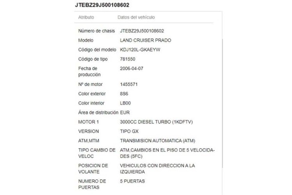 toyota land cruiser (j12) del año 2006