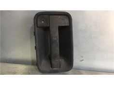MANETA EXTERIOR DELANTERO DERECHA 1476387077 
