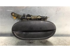 MANETA EXTERIOR TRASERO DERECHA 8266025000 767721 