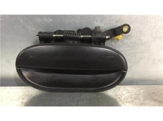 Recambio de maneta exterior trasero izquierda para hyundai accent (x3) 1.5 i 12v referencia OEM IAM 8266025000  